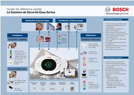 bosch easy